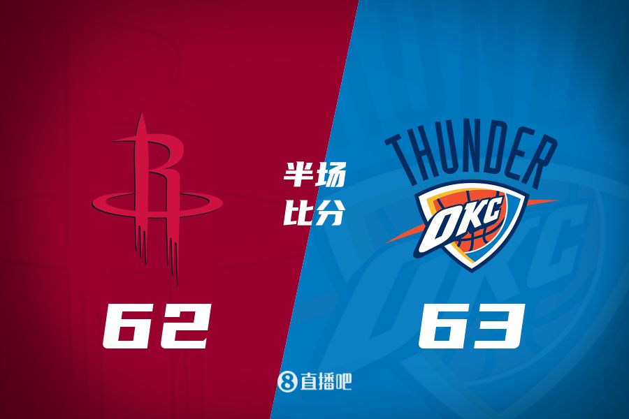  首發(fā)少了四個(gè)！火箭半場62-63雷霆 格林12+6謝潑德11分 SGA轟28分