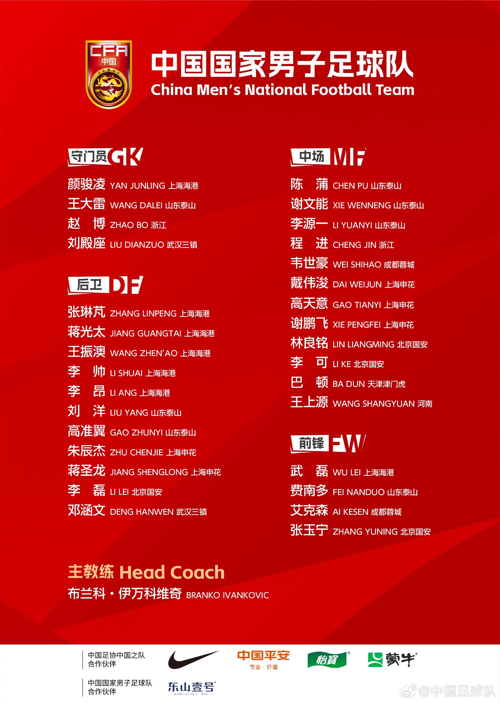  完成新老更替！對(duì)比一年前伊萬(wàn)首期名單，國(guó)足陣容已經(jīng)換了大半套