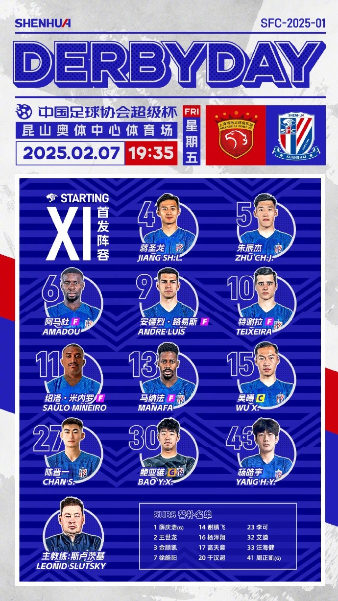  2025中國足球協會超級杯 上海海港 vs 上海申花 首發(fā)名單