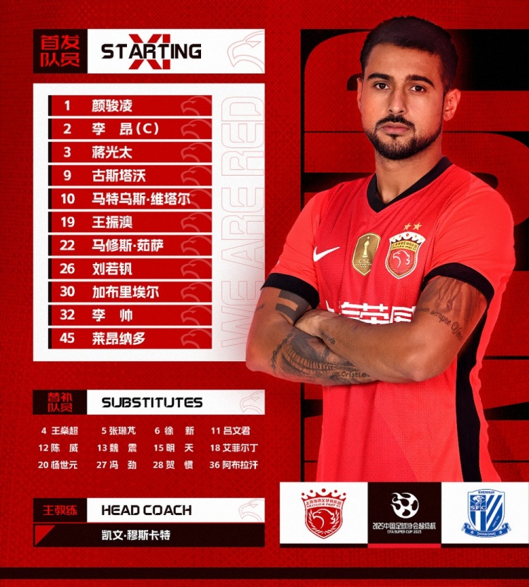  2025超級杯上海海港vs上海申花 ，今日首發(fā)名單