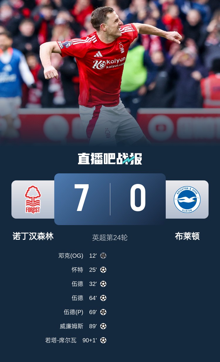  靈魂互換？森林7-0布萊頓后3輪比賽1平2負(fù)，海鷗4連勝猛猛上分