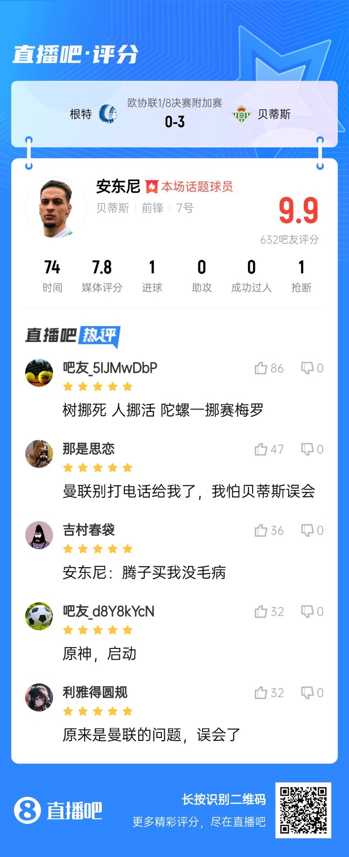  安東尼兜射圓規(guī)畫(huà)?。“捎言u(píng)分9.9：樹(shù)挪死人挪活 陀螺一挪賽梅羅