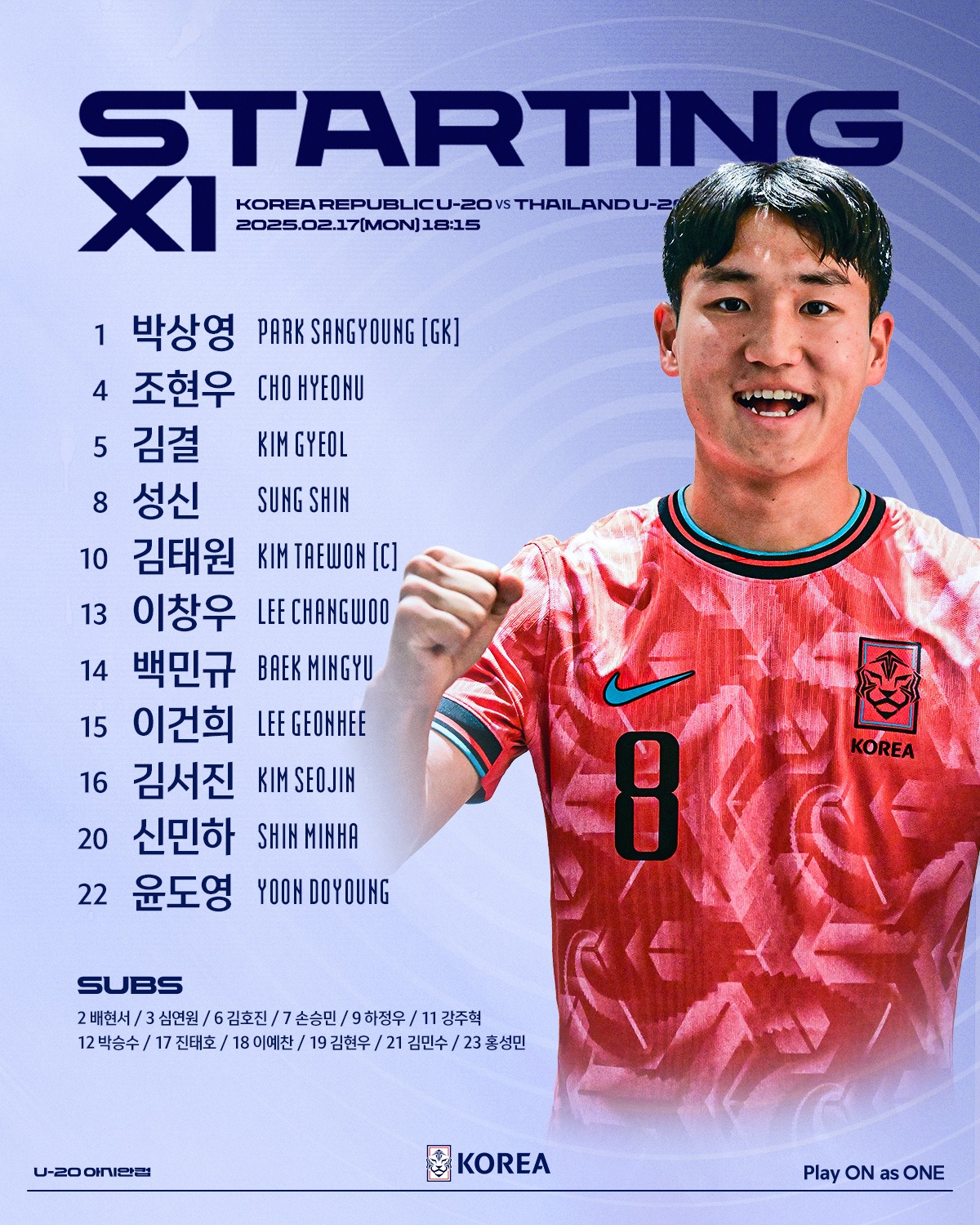  韓國(guó)U20vs泰國(guó)U20首發(fā)：李建熙、白民奎先發(fā)，塔納吉、辛哈出戰(zhàn)