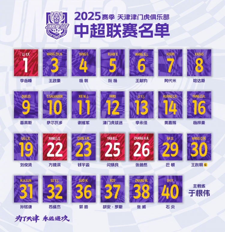  2025，虎將落位！