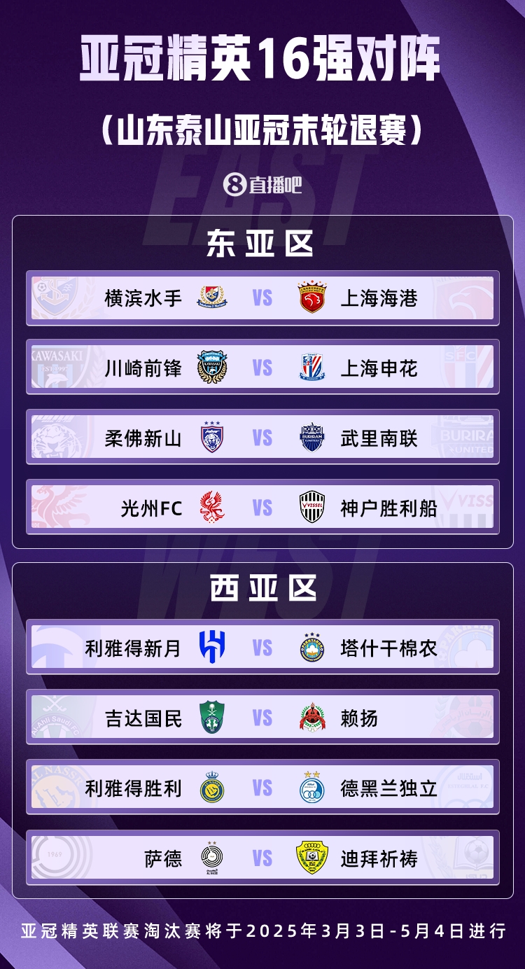 山東積分清零！亞冠精英聯(lián)賽16強(qiáng)對陣：申花vs川崎，海港vs橫濱
