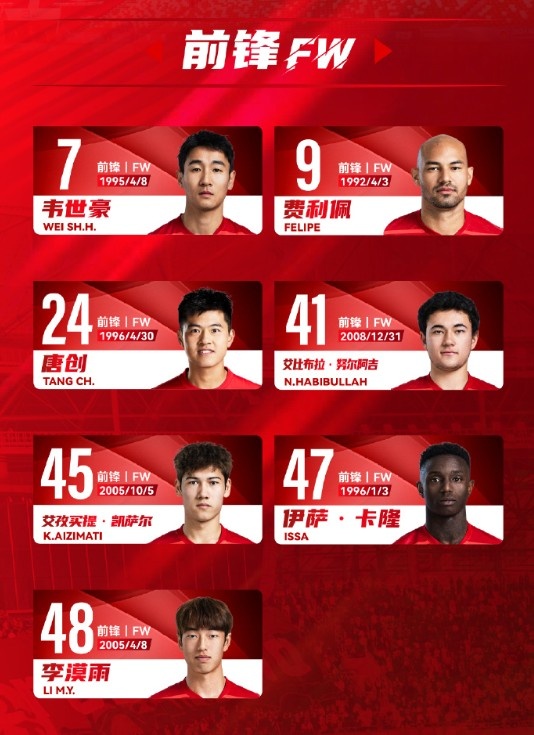  蓉城一線隊(duì)名單：5外援領(lǐng)銜，韋世豪、艾比布拉、德爾加多在列