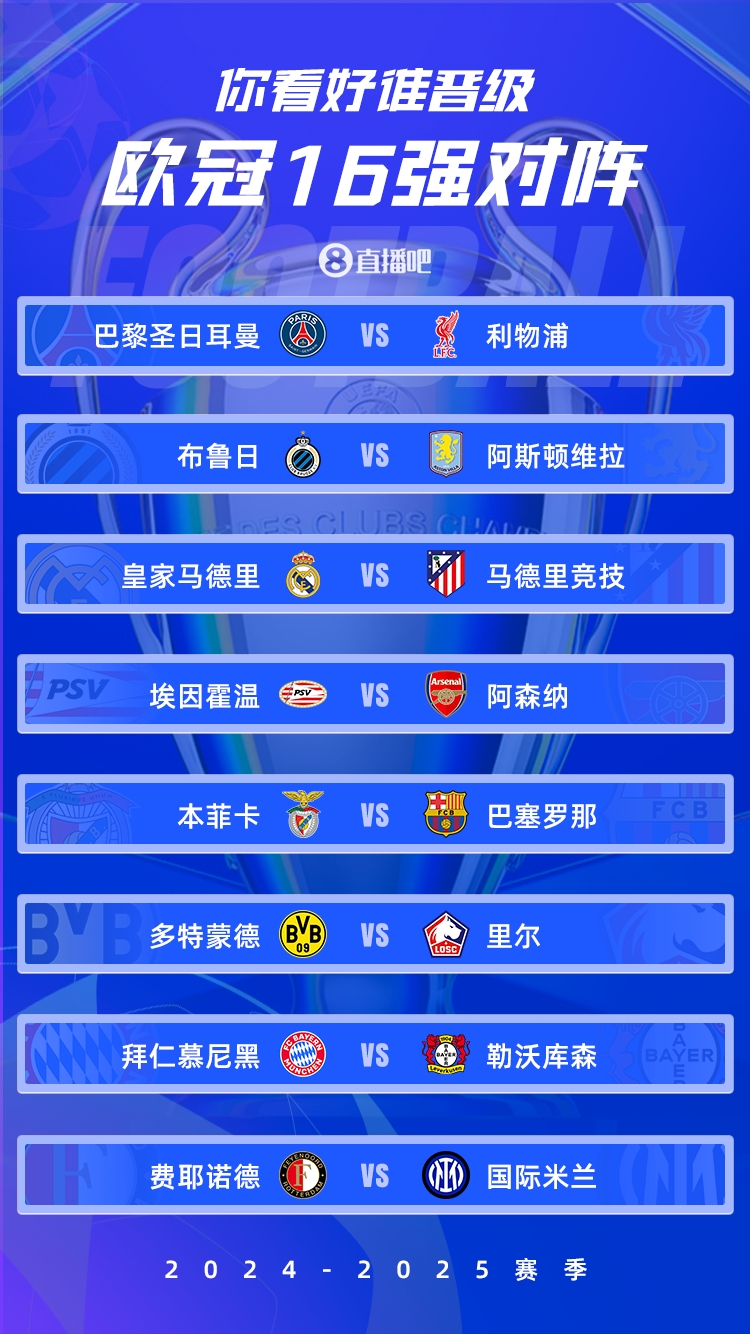  歐冠1/8決賽：皇馬vs馬競(jìng)德比戰(zhàn)、巴黎碰利物浦、拜仁藥廠(chǎng)內(nèi)戰(zhàn)