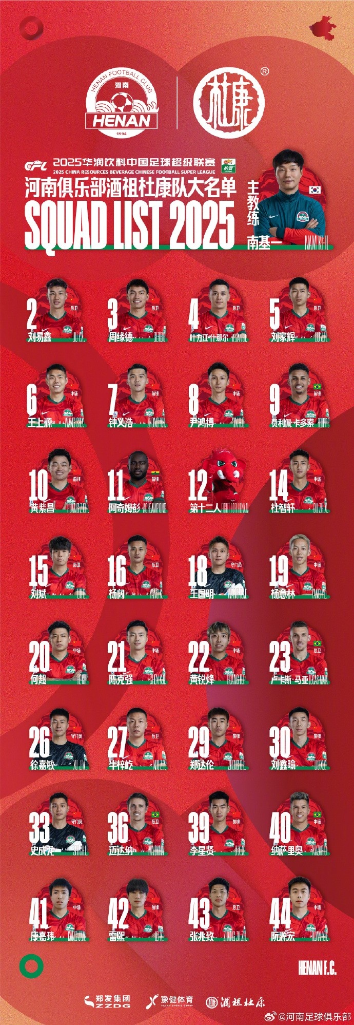  河南隊一線隊名單：5外援領(lǐng)銜，12號授予“第十二人”