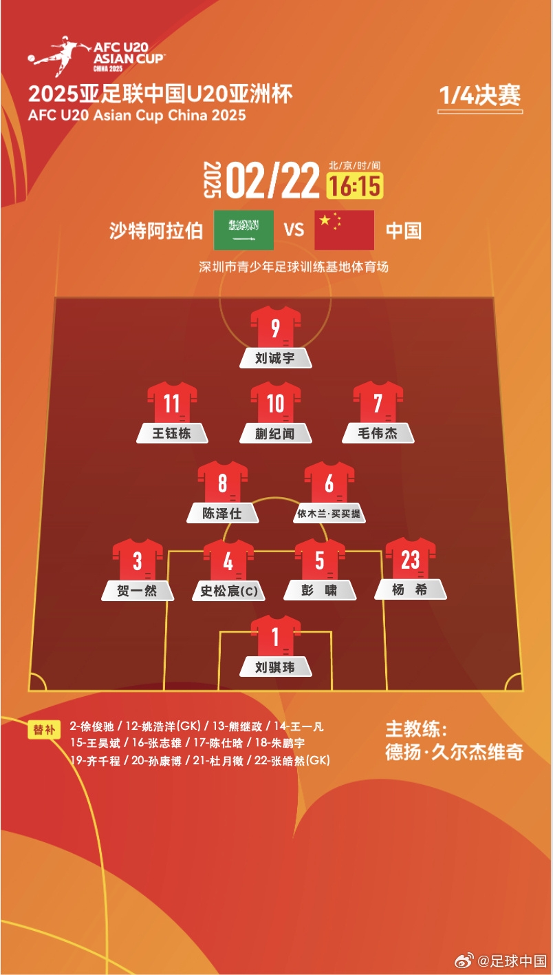  贏球進世青賽！U20中國vs沙特首發(fā)：王鈺棟、蒯紀聞等人均先發(fā)