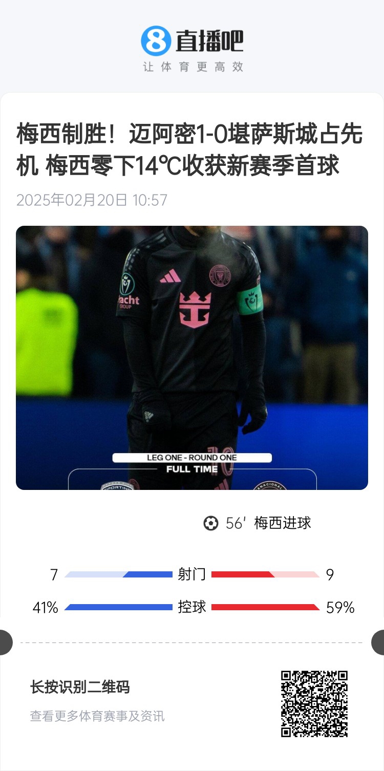  冰火兩重！梅西上一場-14℃進球，本場美職聯21°C