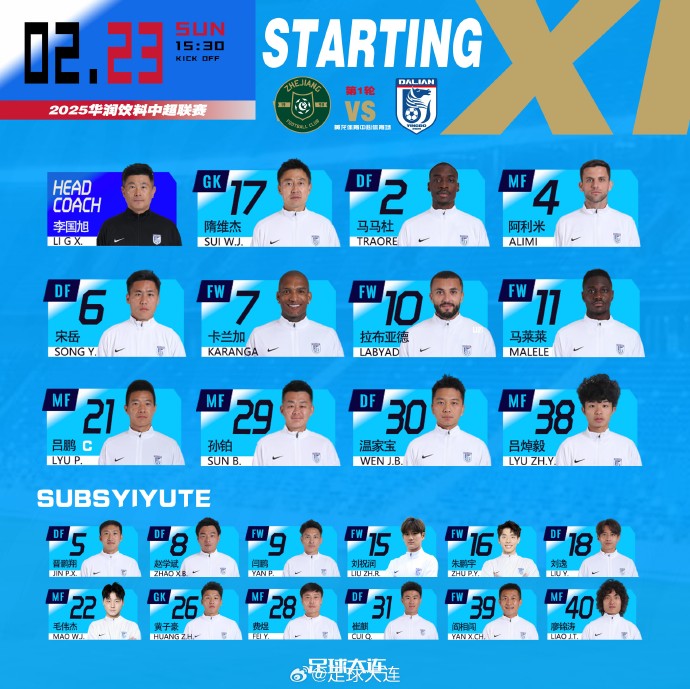  41歲零323天！隋維杰超越鄭智，成為中國頂級聯賽最年長出場球員