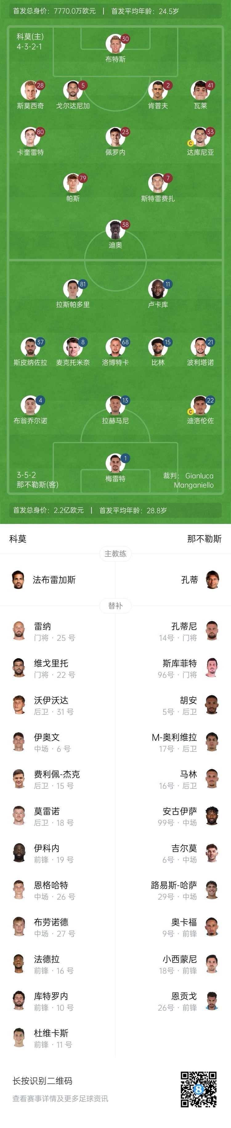  科莫vs那不勒斯首發(fā)：盧卡庫、麥克托米奈先發(fā)，尼科-帕斯出戰(zhàn)