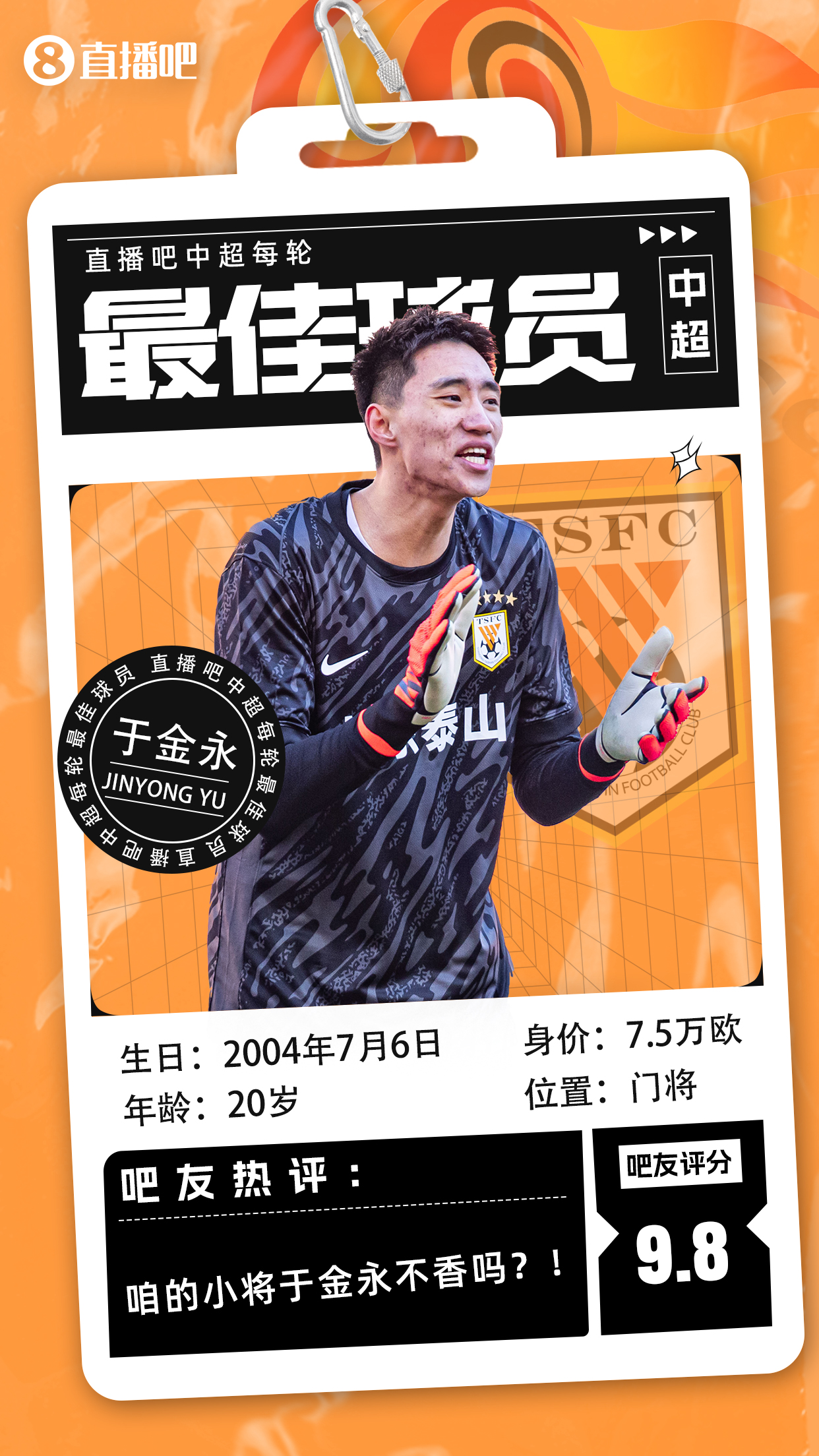  【直播吧】中超首輪最佳球員：于金永險勝，得票率僅多基萊斯1.7%