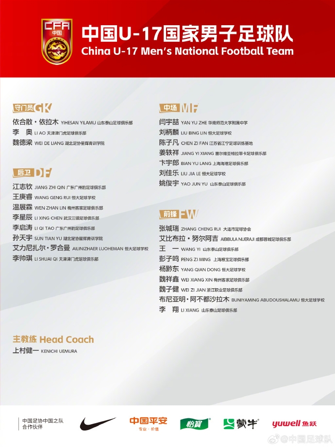  備戰(zhàn)U17亞洲杯！U17國足名單：艾比布拉領(lǐng)銜，恒大足校6人入選