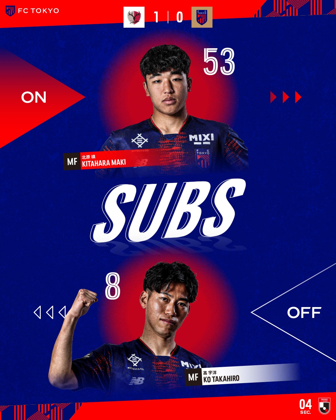  東京FC小將北川槙以15歲7個月的年齡，創(chuàng)J1聯(lián)賽最年輕出場紀(jì)錄