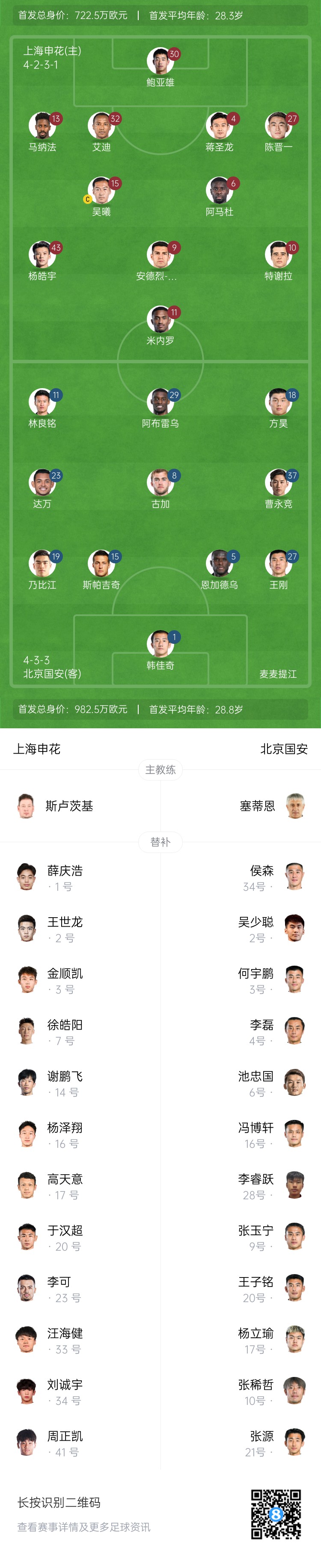  申花vs國(guó)安首發(fā)：5外援PK！楊皓宇、蔣圣龍先發(fā)，斯帕吉奇首秀