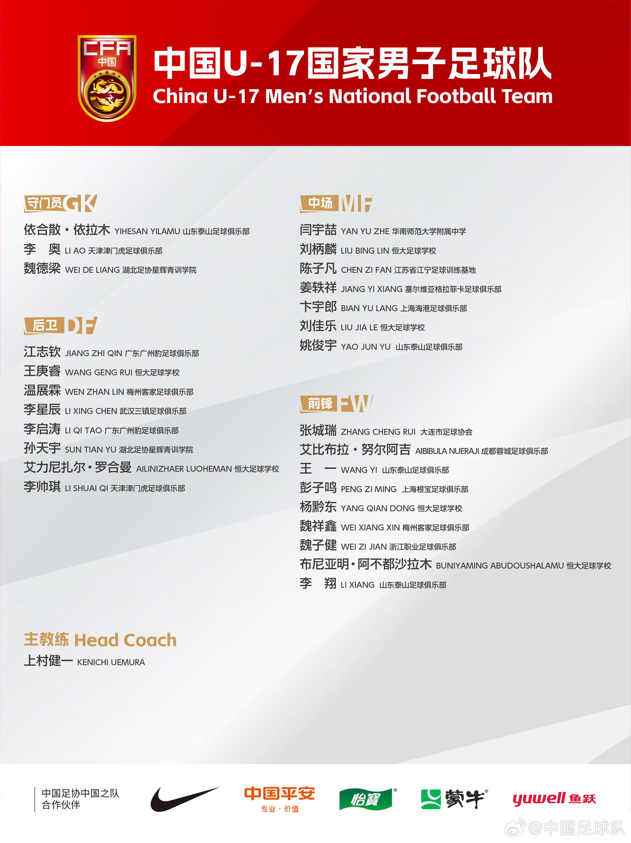  梅州太子！魏祥鑫成08年齡段踢中超第一人，今晚艾比布拉能上場嗎