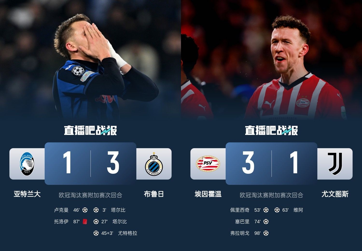 真是意甲拉垮？PSV淘汰尤文后3連敗，布魯日爆冷真藍(lán)黑后1勝難求