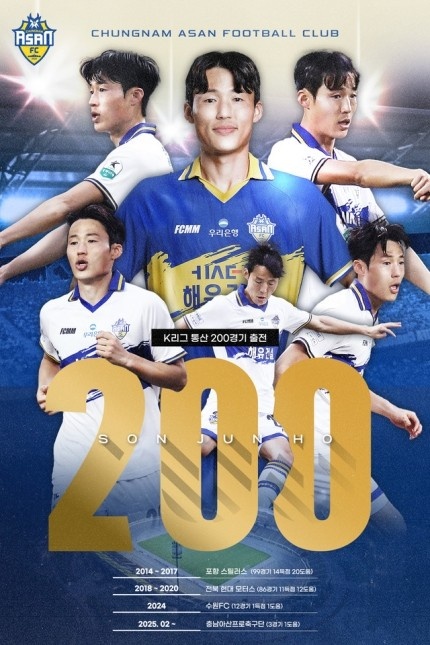  孫準浩完成K聯(lián)賽200場里程碑，貢獻26球34助