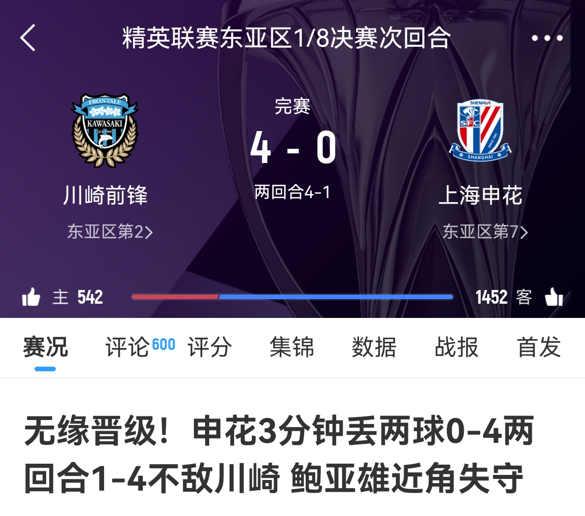  中超冠亞軍！海港昨天客場1-4慘敗橫濱，申花今天客場0-4慘敗川崎