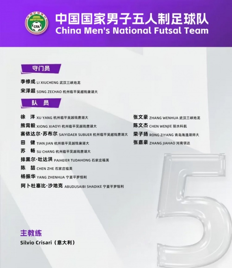  中國男足五人制國家隊集訓(xùn)名單：意大利教練掛帥，15名球員入選