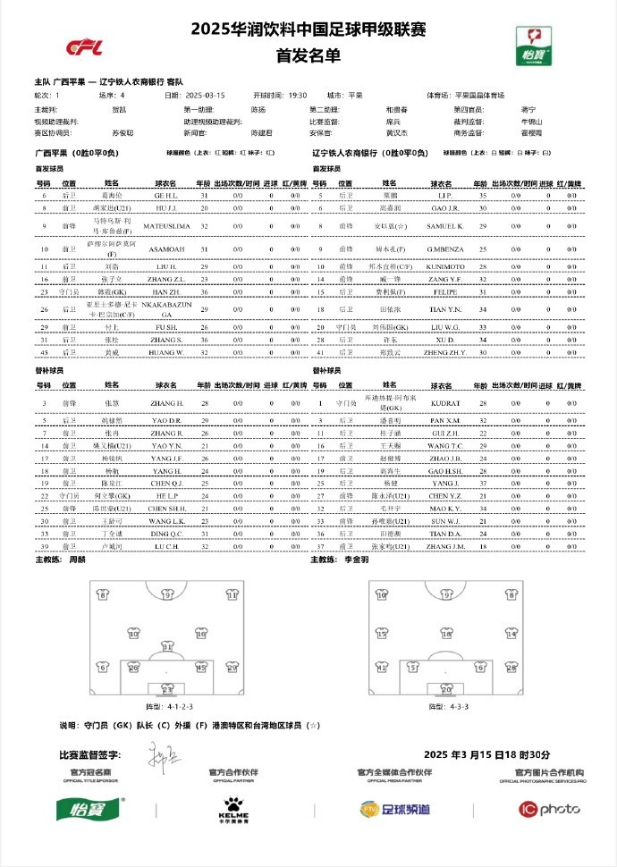  中甲-廣西平果vs遼寧鐵人首發(fā)：三外援對決三外援，安以恩出戰(zhàn)