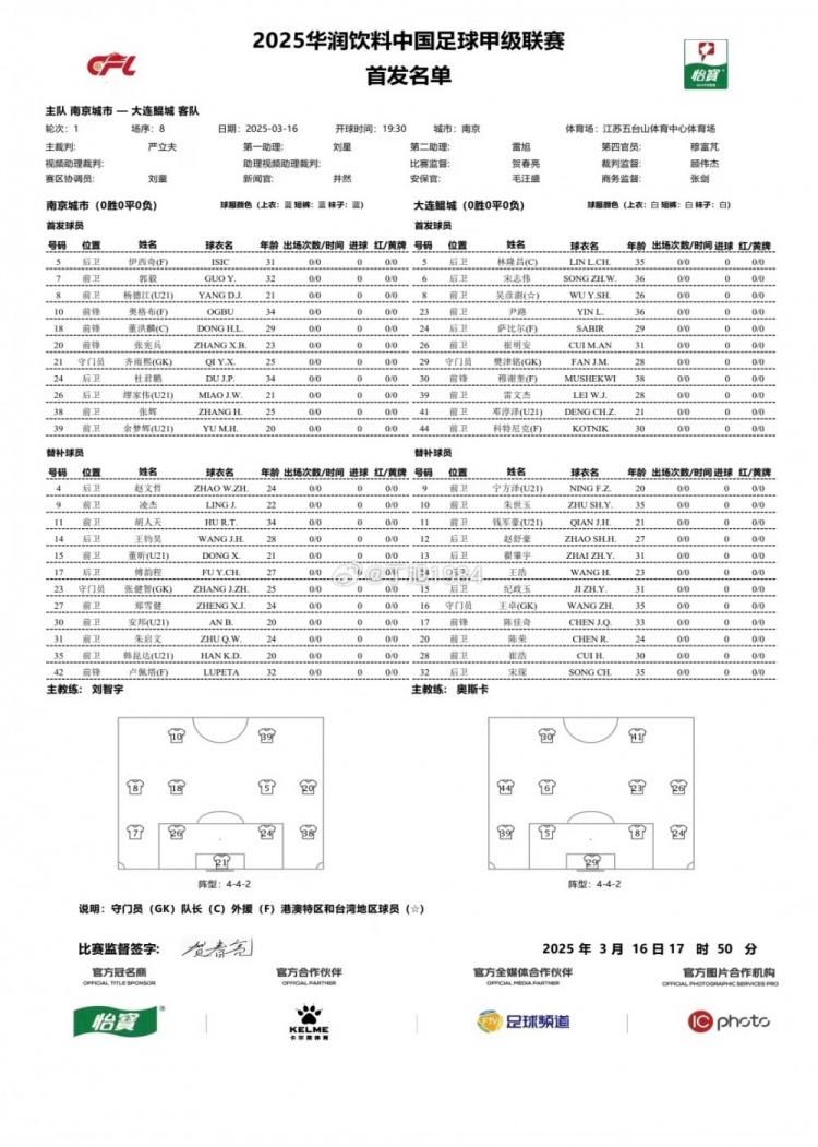  南京城市vs大連鯤城首發(fā)：雙外援PK三外援，穆謝奎出戰(zhàn)