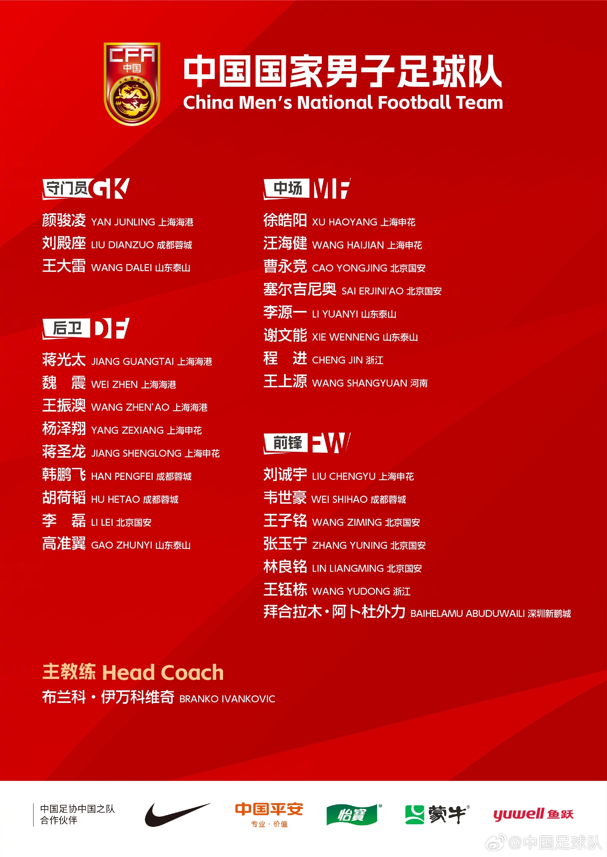  為備戰(zhàn)18強(qiáng)賽第7、8輪比賽，兩場(chǎng)比賽的備戰(zhàn)和參賽球員名單如下
