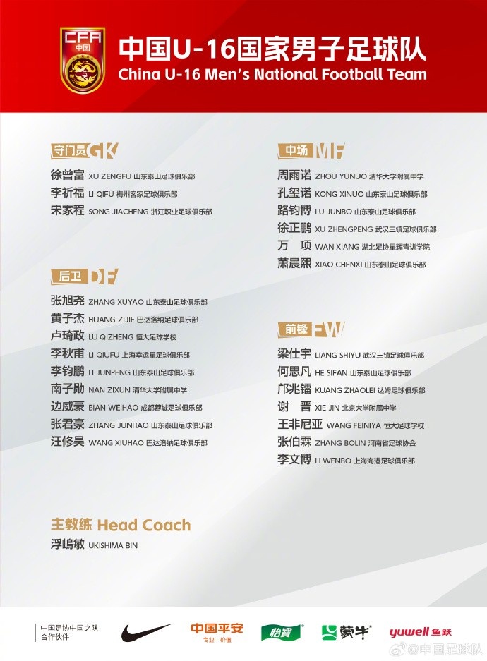  中國(guó)U-16國(guó)家男子足球隊(duì)將赴德國(guó)、法國(guó)及荷蘭進(jìn)行海外拉練