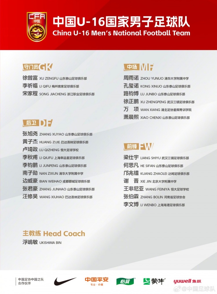  U16國(guó)足集訓(xùn)名單：梁仕宇、萬(wàn)項(xiàng)、鄺兆鐳在列，泰山8人