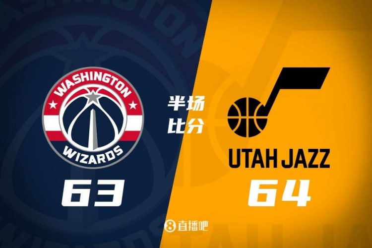  狀元之爭！半場戰(zhàn)報：奇才63-64落后爵士 薩爾20分&塞克斯頓16分