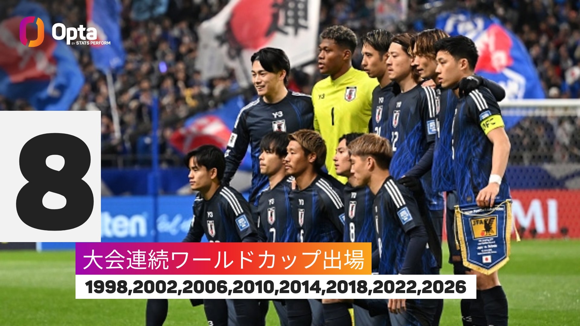  連續(xù)8次參加世界杯！僅6國(guó)連續(xù)參賽記錄多于日本：巴西22次最多