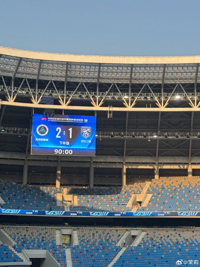  熱身賽：深圳新鵬城在常規(guī)時間2-1勝武漢三鎮(zhèn)，在加時賽2-2戰(zhàn)平