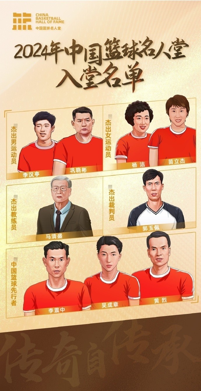  周琦：名人堂的每一個(gè)名字都是中國(guó)籃球的年輪見(jiàn)證 共同加油！