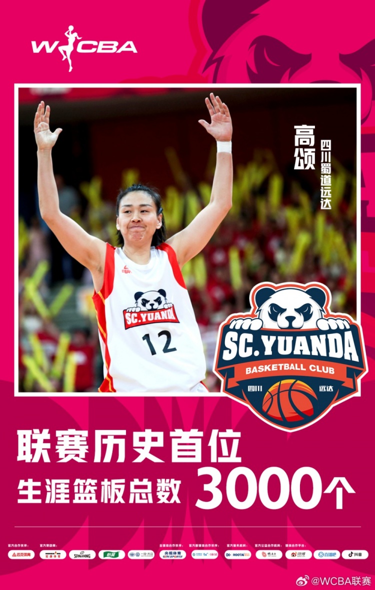  十八載鑄就傳奇！WCBA官方：高頌榮膺聯(lián)賽歷史首位籃板達3000球員