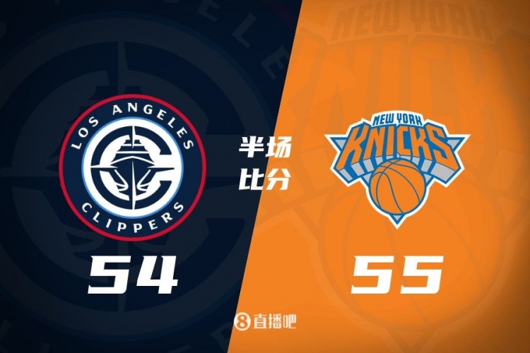  哈登80秒連砍7分 唐斯15+7 快船次節(jié)凈勝12分&半場追到差1分！
