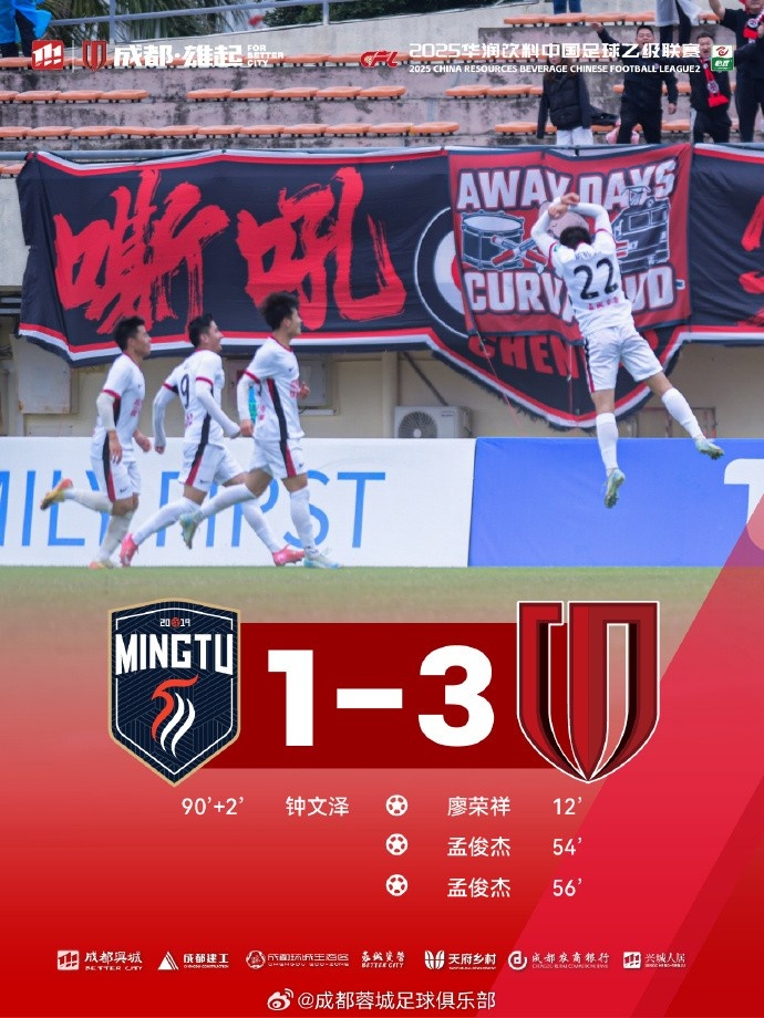  孟俊杰造點(diǎn)+梅開二度，成都蓉城B隊客場3-1戰(zhàn)勝廣東銘途隊