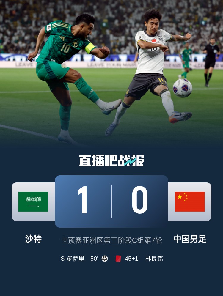  1-0小勝國足終結(jié)沙特在18強(qiáng)賽191天的進(jìn)球荒，上次進(jìn)球也是戰(zhàn)國足