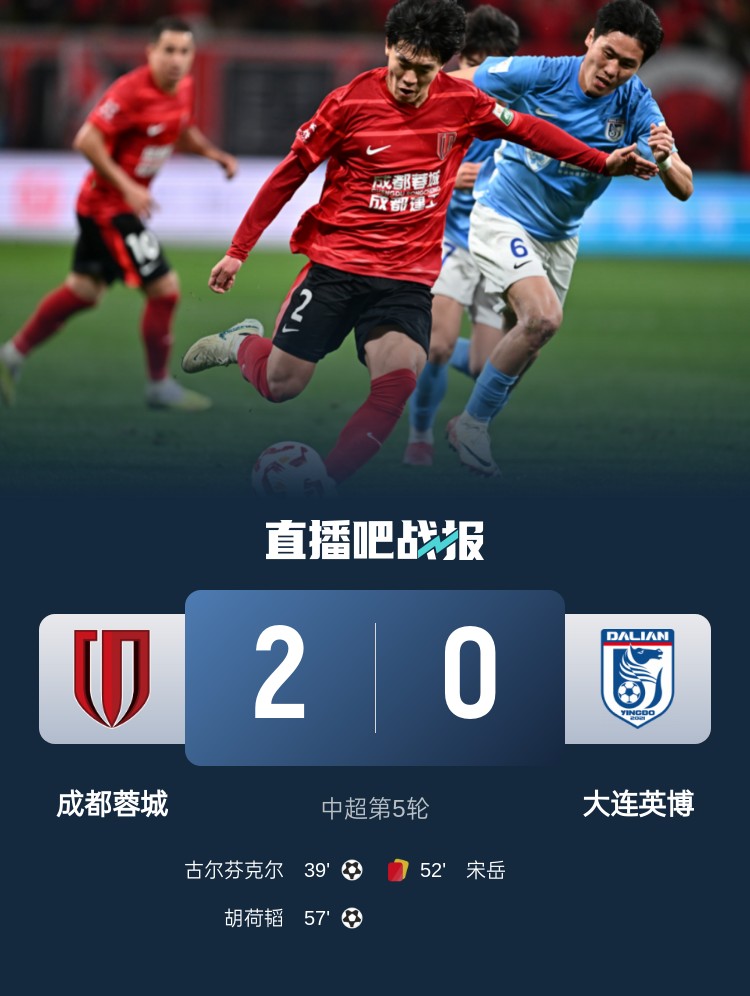  蜀道難！足球報：大連球隊近6年未在四川取勝 英博被蓉城全面壓制