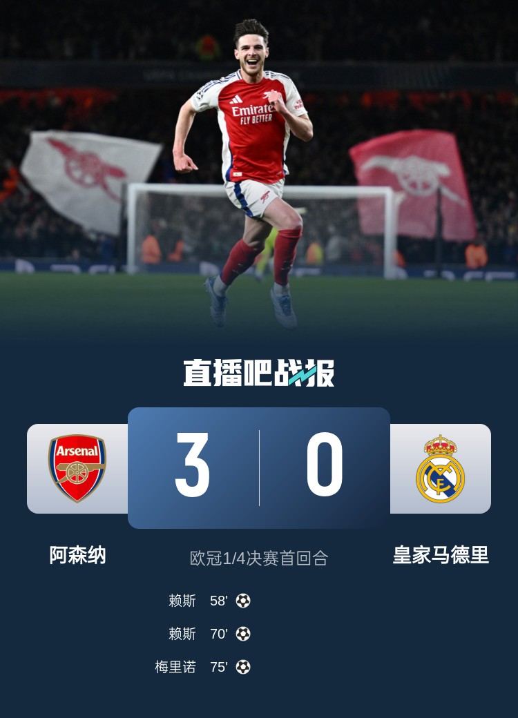  怒其不爭！龍賽羅：一個個金球候選全部低迷，被蹂躪了卻毫無斗志